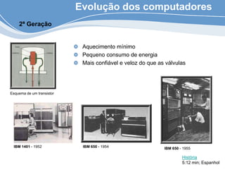 Evolução dos computadores
Aquecimento mínimo
Pequeno consumo de energia
Mais confiável e veloz do que as válvulas
2ª Geração
Esquema de um transistor
IBM 1401 - 1952 IBM 650 - 1954 IBM 650 - 1955
História
5:12 min; Espanhol
 