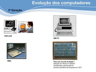 Evolução dos computadores
3ª Geração
SINCLAIR
MMX
IBM PC
Placa de circuito do Apple I
batizado de "Nosso Fundador"
emoldurada e pendurada no
primeiro escritório da empresa em 1977
 