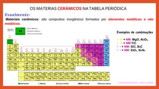 OS MATERIAS CERÂMICOS NATABELA PERIÓDICA
Usualmente:
Materiais cerâmicos: são compostos inorgânicos formados por elementos metálicos e não
metálicos.
Exemplos de combinações
 M + NM: MgO, Al2O3,
 M + NM:TiC
 I + NM: SiC, B4C
 I + NM: SiO2, Si3N4
I (intermediário) = semi- metal
 