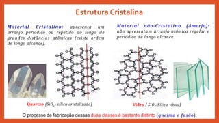 Estrutura Cristalina
O processo de fabricação dessas duas classes é bastante distinto (queima e fusão).
Material Cristalino: apresenta um
arranjo periódico ou repetido ao longo de
grandes distâncias atômicas (existe ordem
de longo alcance).
Material não-Cristalino (Amorfo):
não apresentam arranjo atômico regular e
periódico de longo alcance.
Vidro ( SiO2:Sílica vítrea)
Quartzo (SiO2: sílica cristalizada)
 