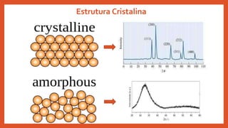 Estrutura Cristalina
 