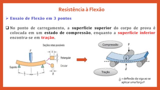  Ensaio de Flexão em 3 pontos
 No ponto de carregamento, a superfície superior do corpo de prova é
colocada em um estado de compressão, enquanto a superfície inferior
encontra-se em tração.
Resistência à Flexão
= deflexão da viga ao se
aplicar uma força F
 