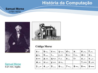 História da Computação
Código Morse
Samuel Morse
(1791-1872)
a .- b -... c -.-. ç -.-.. d -.. e . é ..-.. f ..-.
g --. h .... i .. j .--- k -.- l .-.. m -- n -.
o --- p .--. q --.- r .-. s ... t - u ..- v ...-
w .-- x -..- y -.-- z --.. 1 .---- 2 ..---
3 ...-- 4 ....- 5 ..... 6 -.... 7 --... 8 ---.. 9 ---. 0 -----
Samuel Morse
4:21 min, Inglês
 