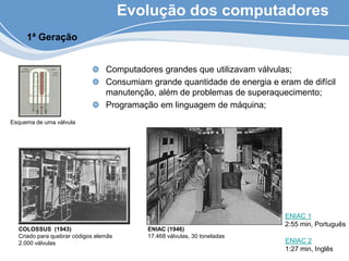 Evolução dos computadores
Computadores grandes que utilizavam válvulas;
Consumiam grande quantidade de energia e eram de difícil
manutenção, além de problemas de superaquecimento;
Programação em linguagem de máquina;
1ª Geração
COLOSSUS (1943)
Criado para quebrar códigos alemãs
2.000 válvulas
ENIAC (1946)
17.468 válvulas, 30 toneladas
Esquema de uma válvula
ENIAC 1
2:55 min, Português
ENIAC 2
1:27 min, Inglês
 
