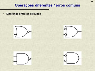 11
Operações diferentes / erros comuns
• Diferença entre os circuitos
 