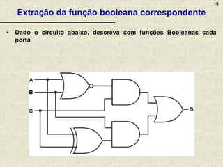 19
Extração da função booleana correspondente
• Dado o circuito abaixo, descreva com funções Booleanas cada
porta
 