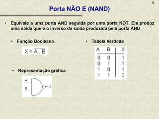 6
Porta NÃO E (NAND)
• Equivale a uma porta AND seguida por uma porta NOT. Ela produz
uma saída que é o inverso da saída produzida pela porta AND
• Função Booleana • Tabela Verdade
• Representação gráfica
 