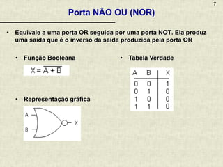 7
Porta NÃO OU (NOR)
• Equivale a uma porta OR seguida por uma porta NOT. Ela produz
uma saída que é o inverso da saída produzida pela porta OR
• Função Booleana • Tabela Verdade
• Representação gráfica
 