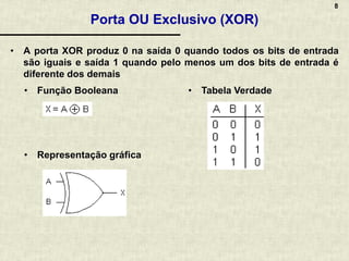 8
Porta OU Exclusivo (XOR)
• A porta XOR produz 0 na saída 0 quando todos os bits de entrada
são iguais e saída 1 quando pelo menos um dos bits de entrada é
diferente dos demais
• Função Booleana • Tabela Verdade
• Representação gráfica
 