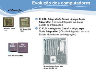 Evolução dos computadores
CI LSI - Integratede Circuit - Large Scale
Integration ( Circuito Integrado em Larga
Escala de Integração )
IC VLSI - Integrated Circuit - Very Large
Scale Integration ( Circuito Integrado em uma
Escala Muito Maior de Integração )
4ª Geração
Motorola 68000
1979
HP SuperCHIP
1981
Intel 386 e Intel 486
Mother Board (Placa Mãe)
de um 486 DX 100
 