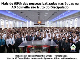 Mais de 95% das pessoas batizadas nas águas na
AD Joinville são fruto do Discipulado
Batismo em águas (Dezembro 2016) – Templo Sede
Mais de 427 candidatos desceram às águas no último batismo do ano.
 