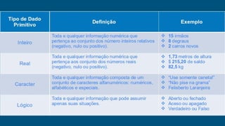 Aula 02 - Tipos de dados, Variáveis, Constantes e Operadores ...