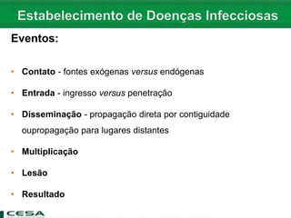 Eventos:
• Contato - fontes exógenas versus endógenas
• Entrada - ingresso versus penetração
• Disseminação - propagação direta por contiguidade
oupropagação para lugares distantes
• Multiplicação
• Lesão
• Resultado
 
