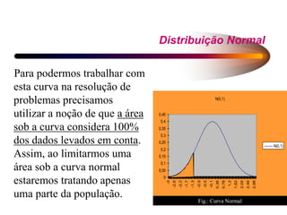 Distribuição Normal
Para podermos trabalhar com
esta curva na resolução de
problemas precisamos
utilizar a noção de que a área
sob a curva considera 100%
dos dados levados em conta.
Assim, ao limitarmos uma
área sob a curva normal
estaremos tratando apenas
uma parte da população.
N(0,1)
0
0,05
0,1
0,15
0,2
0,25
0,3
0,35
0,4
0,45
-3
-2,6
-2,2
-1,7
-1,3
-0,9
-0,5
-0,1
0,36
0,78
1,2
1,62
2,04
2,46
2,88
N(0,1)
Fig.: Curva Normal
 