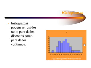 Histogramas
• histogramas
podem ser usados
tanto para dados
discretos como
para dados
contínuos.
f
0
1
2
3
4
5
6
7
8
122 127 132 137 142 147 152 157 162 167 172 177 182 187 192
f
Fig.: Histograma de Freqüências
 