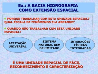 Ex.: A BACIA HIDROGRAFIA  COMO EXTENSÃO ESPACIAL PORQUE TRABALHAR COM ESTA UNIDADE ESPACIAL? QUAL ESCALA DE FENÔMENOS ELA ABRANGE?  QUANDO NÃO TRABALHAR COM ESTA UNIDADE ESPACIAL? ACEITAÇÃO UNIVERSAL SISTEMA NATURAL BEM DELIMITADO INTERAÇÕES FÍSICAS INTEGRADAS É UMA UNIDADE ESPACIAL DE FÁCIL RECONHECIMENTO E CARACTERIZAÇÃO 