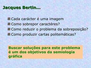 Cada carácter é uma imagem Como sobrepor caractéres?  Como reduzir o problema da sobreposição?  Como produzir cartas politemáticas?  Jacques Bertin... Buscar soluções para este problema é um dos objetivos da semiologia gráfica 