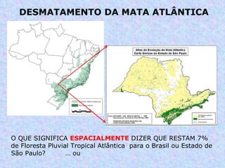 DESMATAMENTO DA MATA ATLÂNTICA O QUE SIGNIFICA  ESPACIALMENTE  DIZER QUE RESTAM 7% de Floresta Pluvial Tropical Atlântica  para o Brasil ou Estado de São Paulo?  … ou 