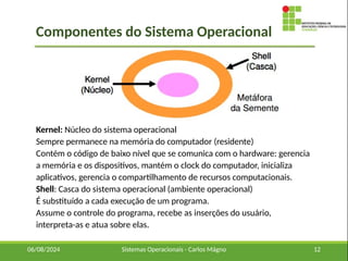 Shell Computador AULA 02 - ARQUITETURA DE Sistemas operacionais .pptx