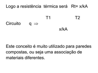 Logo a resistência térmica será Rt= x/kA
T1 T2
Circuito q 
x/kA
Este conceito é muito utilizado para paredes
compostas, ou seja uma associação de
materiais diferentes.
 