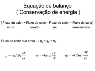 Equação de balanço
( Conservação de energia )
[ Fluxo de calor + Fluxo de calor - Fluxo de calor = Fluxo de calor]
entra gerado sai armazenado
Fluxo de calor que entra → qx + qy + qz
y
T
kdxdz
qy


−
=
x
T
kdydz
qx


−
=
z
T
kdxdy
qz


−
=
 