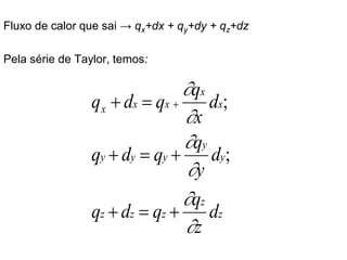 Fluxo de calor que sai → qx+dx + qy+dy + qz+dz
Pela série de Taylor, temos:
z
z
z
z
z
y
y
y
y
y
x
x
x
x
x
d
z
q
q
d
q
d
y
q
q
d
q
d
x
q
q
d
q






+
=
+
+
=
+
=
+ +
;
;
 