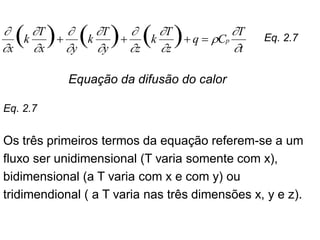 t
T
C
q
z
T
k
z
y
T
k
y
x
T
k
x
p















=
+
+
+ )
(
)
(
)
( Eq. 2.7
Equação da difusão do calor
Eq. 2.7
Os três primeiros termos da equação referem-se a um
fluxo ser unidimensional (T varia somente com x),
bidimensional (a T varia com x e com y) ou
tridimendional ( a T varia nas três dimensões x, y e z).
 