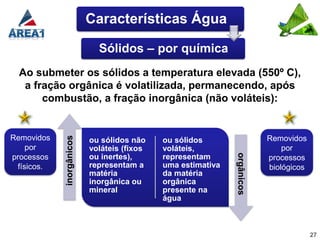 Características Água

                            Sólidos – por química
 Ao submeter os sólidos a temperatura elevada (550º C),
  a fração orgânica é volatilizada, permanecendo, após
      combustão, a fração inorgânica (não voláteis):


Removidos
            inorgânicos




                          ou sólidos não    ou sólidos                   Removidos
    por                   voláteis (fixos   voláteis,                        por




                                                             orgânicos
processos                 ou inertes),      representam                  processos
 físicos.                 representam a     uma estimativa               biológicos
                          matéria           da matéria
                          inorgânica ou     orgânica
                          mineral           presente na
                                            água



                                                                                      27
 