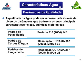 Características Água

               Parâmetros de Qualidade
 A qualidade da água pode ser representada através de
  diversos parâmetros que traduzem as suas principais
  características físicas, químicas e biológicas

    Padrão de            Portaria 518 (2004), MS
    Potabilidade

    Padrão de             Resolução CONAMA 357
    Corpos D’Água         (2005), MMA e LE

    Padrões de           Resolução CONAMA 357
    Lançamento           (2005), MMA e LE

                                                         30
 