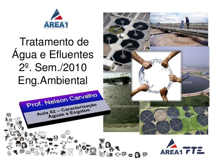 Tratamento deÁgua e Efluentes 2º. Sem./2010 Eng.Ambiental 