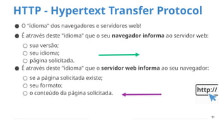 HTTP - Hypertext Transfer Protocol
● O "idioma" dos navegadores e servidores web!
● É através deste "idioma" que o seu navegador informa ao servidor web:
○ sua versão;
○ seu idioma;
○ página solicitada.
● É através deste "idioma" que o servidor web informa ao seu navegador:
○ se a página solicitada existe;
○ seu formato;
○ o conteúdo da página solicitada.
11
 