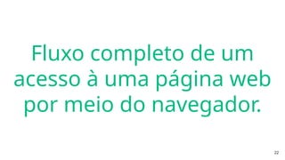 Fluxo completo de um
acesso à uma página web
por meio do navegador.
22
 