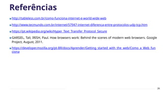Referências
▪http://tableless.com.br/como-funciona-internet-e-world-wide-web
▪http://www.tecmundo.com.br/internet/57947-internet-diferenca-entre-protocolos-udp-tcp.htm
▪https://pt.wikipedia.org/wiki/Hyper_Text_Transfer_Protocol_Secure
▪GARSIEL, Tali; IRISH, Paul. How browsers work: Behind the scenes of modern web browsers. Google
Project, August, 2011.
▪https://developer.mozilla.org/pt-BR/docs/Aprender/Getting_started_with_the_web/Como_a_Web_fun
ciona
26
 