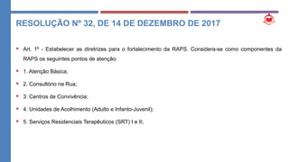 Srt Raps AULA 02 - COMPONENTES DA REDE DE ATENÇÃO PSICOSSOCIAL.pptx
