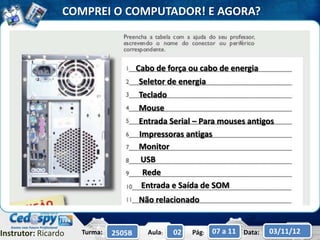 COMPREI O COMPUTADOR! E AGORA?



                                      Cabo de força ou cabo de energia
                                       Seletor de energia
                                       Teclado
                                       Mouse
                                       Entrada Serial – Para mouses antigos
                                       Impressoras antigas
                                       Monitor
                                        USB
                                        Rede
                                        Entrada e Saída de SOM
                                      Não relacionado


Instrutor: Ricardo   Turma:   2505B      Aula:   02   Pág:   07 a 11 Data:   03/11/12
 