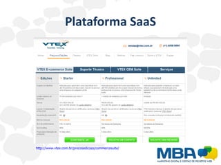 Plataforma SaaS




http://www.vtex.com.br/precosedicoes/commercesuite/
 