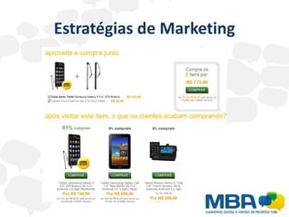 Estratégias de Marketing
 
