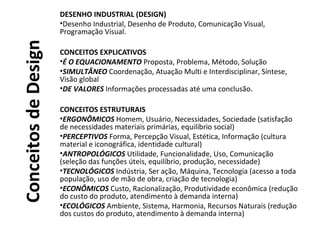 ConceitosdeDesign
DESENHO INDUSTRIAL (DESIGN)
•Desenho Industrial, Desenho de Produto, Comunicação Visual,
Programação Visual.
CONCEITOS EXPLICATIVOS
•É O EQUACIONAMENTO Proposta, Problema, Método, Solução
•SIMULTÂNEO Coordenação, Atuação Multi e Interdisciplinar, Síntese,
Visão global
•DE VALORES Informações processadas até uma conclusão.
CONCEITOS ESTRUTURAIS
•ERGONÔMICOS Homem, Usuário, Necessidades, Sociedade (satisfação
de necessidades materiais primárias, equilíbrio social)
•PERCEPTIVOS Forma, Percepção Visual, Estética, Informação (cultura
material e iconográfica, identidade cultural)
•ANTROPOLÓGICOS Utilidade, Funcionalidade, Uso, Comunicação
(seleção das funções úteis, equilíbrio, produção, necessidade)
•TECNOLÓGICOS Indústria, Ser ação, Máquina, Tecnologia (acesso a toda
população, uso de mão de obra, criação de tecnologia)
•ECONÔMICOS Custo, Racionalização, Produtividade econômica (redução
do custo do produto, atendimento à demanda interna)
•ECOLÓGICOS Ambiente, Sistema, Harmonia, Recursos Naturais (redução
dos custos do produto, atendimento à demanda interna)
 