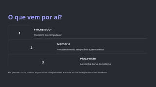 O que vem por aí?
1
Processador
O cérebro do computador
2
Memória
Armazenamento temporário e permanente
3
Placa-mãe
A espinha dorsal do sistema
Na próxima aula, vamos explorar os componentes básicos de um computador em detalhes!
 
