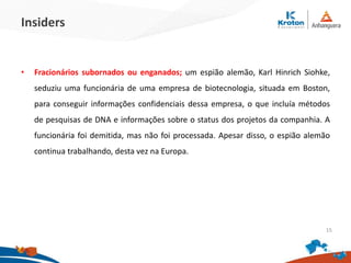 Insiders
•Fracionários subornados ou enganados; um espião alemão, Karl Hinrich Siohke,
seduziu uma funcionária de uma empresa de biotecnologia, situada em Boston, para
conseguir informações confidenciais dessa empresa, o que incluía métodos de
pesquisas de DNA e informações sobre o status dos projetos da companhia. A
funcionária foi demitida, mas não foi processada. Apesar disso, o espião alemão
continua trabalhando, desta vez na Europa.
15
 