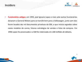 Insiders
•Funcionários antigos: em 1993, josé Ignacio Lopez e mais sete outros funcionários
deixaram a General Motors para se transferirem para a Volkswagen, junto com eles
foram levados dez mil documentos privativos da GM, o que incluía segredos sobre
novos modelos de carros, futuras estratégias de vendas e listas de compras. Em 1996
Lopez foi processado e a GM foi indenizada em 100 milhões de dólares,
16
 