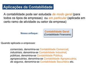 A contabilidade pode ser estudada de modo geral (para
todos os tipos de empresas) ou em particular (aplicada em
certo ramo de atividade ou setor da empresa)
Nosso enfoque:
Contabilidade Geral
(Contabilidade Financeira)
Quando aplicada a empresas:
comerciais, denomina-se Contabilidade Comercial;
industriais, denomina-se Contabilidade Industrial;
públicas, denomina-se Contabilidade Pública;
agropecuárias, denomina-se Contabilidade Agropecuária;
de seguros, denomina-se Contabilidade Securitária etc.
Aplicações da Contabilidade
 