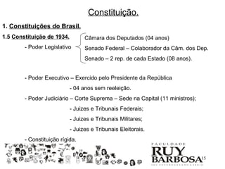 Constituição.
1. Constituições do Brasil.
1.5 Constituição de 1934.         Câmara dos Deputados (04 anos)
        - Poder Legislativo       Senado Federal – Colaborador da Câm. dos Dep.
                                  Senado – 2 rep. de cada Estado (08 anos).


        - Poder Executivo – Exercido pelo Presidente da República
                            - 04 anos sem reeleição.
        - Poder Judiciário – Corte Suprema – Sede na Capital (11 ministros);
                            - Juizes e Tribunais Federais;
                            - Juizes e Tribunais Militares;
                            - Juizes e Tribunais Eleitorais.
        - Constituição rígida.


                                                                               15
 
