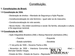 Constituição.
1. Constituições do Brasil.
1.5 Constituição de 1934.
        - Declaração de direitos – Mandado de Segurança e Ação Popular.
        - Constitucionalização do voto feminino – igual valor ao do masculino.
        - Constitucionalização do voto secreto.
        - Novos títulos – Da ordem econômica e social; Da família, educação e cultura;
        e Da segurança nacional.
1.6 Constituição de 1937.
        - Ação Integralista Brasileira (AIB) x Aliança Nacional Libertadora (ANL)
                 - Fascista                           - Esquerda
                 - Estado autoritário                 - Socialista
        - 11 de junho de 1935 – Governo Fecha a ANL
        - Novembro de 1935 – Intentona Comunista (Insurreição político-militar) –
        Derrubar Getúlio Vargas.
                                                                                 16
        - Estado de Sítio – Estado de Guerra – Repressão ao comunismo.
 