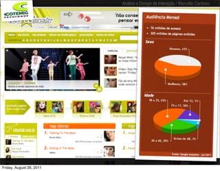 Análise e Design de Interação / Marcello Cardoso




Friday, August 26, 2011
 