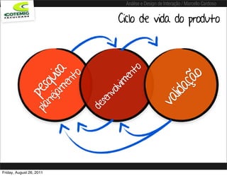 Análise e Design de Interação / Marcello Cardoso


                                  Ciclo de vida do produto




                                       to
              jam isa
                   to



                                     en




                                                        o
            ne qu




                                                      çã
                 en



                                 lvim




                                                  lida
         pla pes




                               vo
                            sen




                                                va
                          de




Friday, August 26, 2011
 