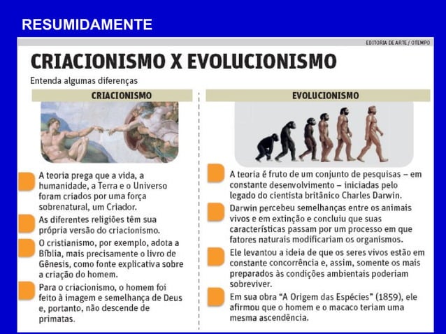 Aula 02 criacionismo e evolucionismo | PPT