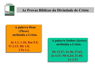 As Provas Bíblicas da Divindade de Cristo
A palavra Deus
(Theos)
atribuída a Cristo.
Jo 1.1; 1.18; Rm 9.5;
Tt 2.13; Hb 1.8;
2 Pe 1.1.
A palavra Deus
(Theos)
atribuída a Cristo.
Jo 1.1; 1.18; Rm 9.5;
Tt 2.13; Hb 1.8;
2 Pe 1.1.
A palavra Senhor (kyrios)
atribuída a Cristo.
Mt 13.27; 21.30; 27.63;
Jo 4.11; Mt 6.24; 21.40;
Lc 2.11
A palavra Senhor (kyrios)
atribuída a Cristo.
Mt 13.27; 21.30; 27.63;
Jo 4.11; Mt 6.24; 21.40;
Lc 2.11
Edições
 