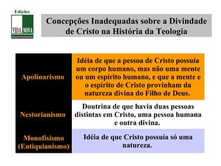 Concepções Inadequadas sobre a Divindade
de Cristo na História da Teologia
Apolinarismo
Idéia de que a pessoa de Cristo possuía
um corpo humano, mas não uma mente
ou um espírito humano, e que a mente e
o espírito de Cristo provinham da
natureza divina do Filho de Deus.
Nestorianismo
Doutrina de que havia duas pessoas
distintas em Cristo, uma pessoa humana
e outra divina.
Monofisismo
(Eutiquianismo)
Idéia de que Cristo possuía só uma
natureza.
Edições
 