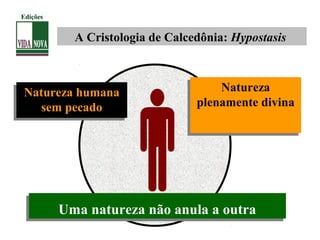 
A Cristologia de Calcedônia: Hypostasis
Natureza humana
sem pecado
Natureza humana
sem pecado
Natureza
plenamente divina
Natureza
plenamente divina
Uma natureza não anula a outraUma natureza não anula a outra
Edições
 